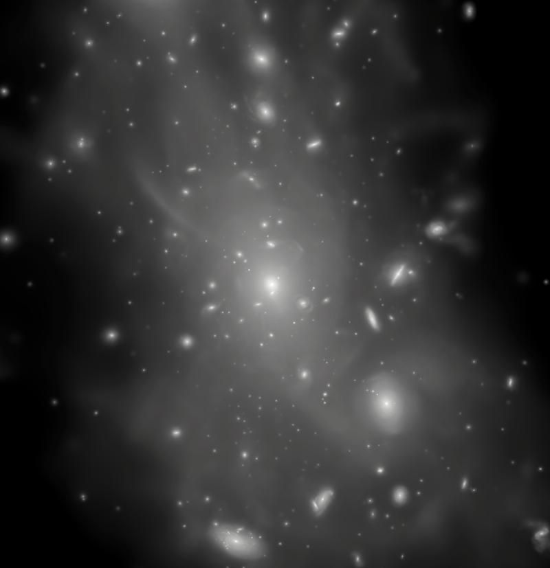 Simulated Galaxies