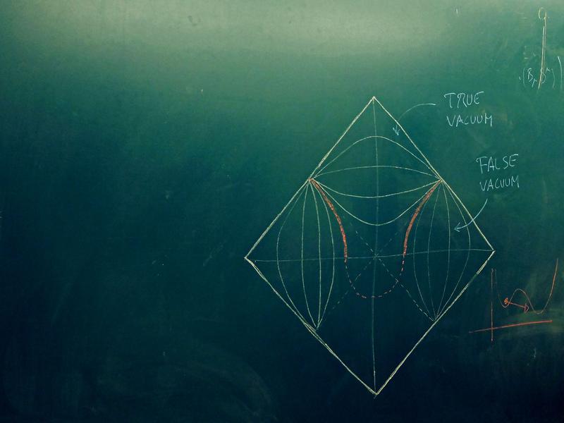 Blackboard