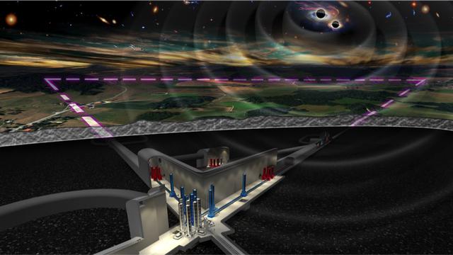 Einstein Telescope