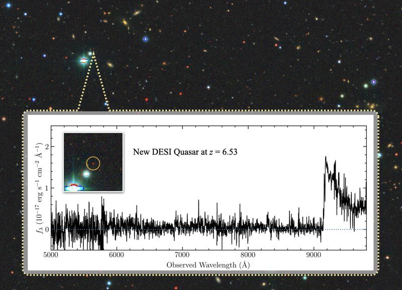 New quasar discovered using DESI