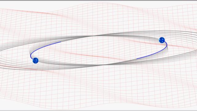 Simulation