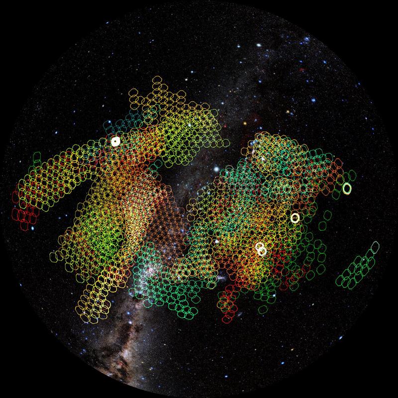 LSST coverage